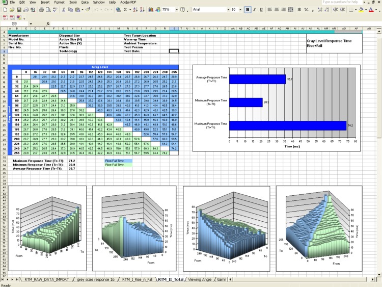 rtm3Dplot.jpg